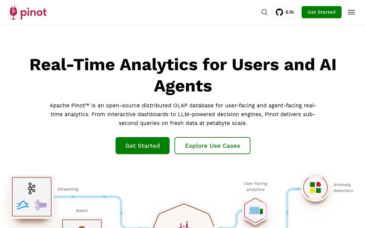 Screenshot of Apache Pinot website