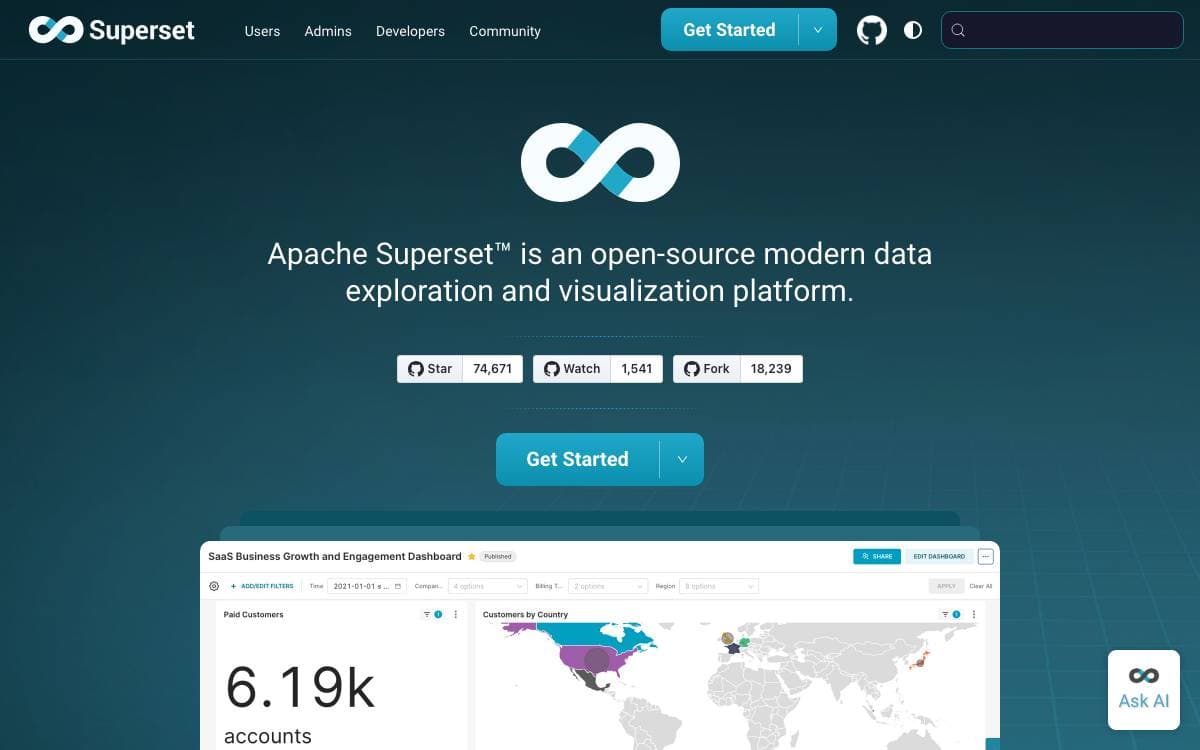 Screenshot of Apache Superset website