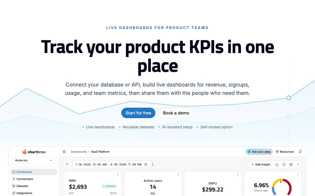 Screenshot of Chartbrew website