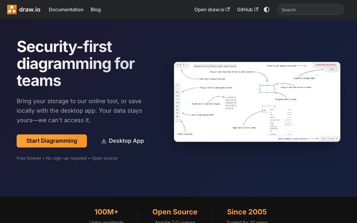 Screenshot of draw.io website