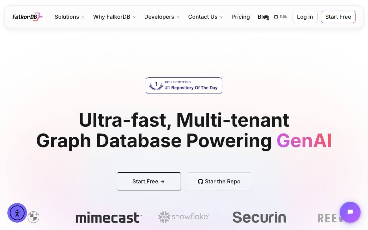 Screenshot of FalkorDB website