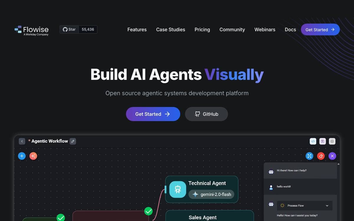 Screenshot of Flowise website