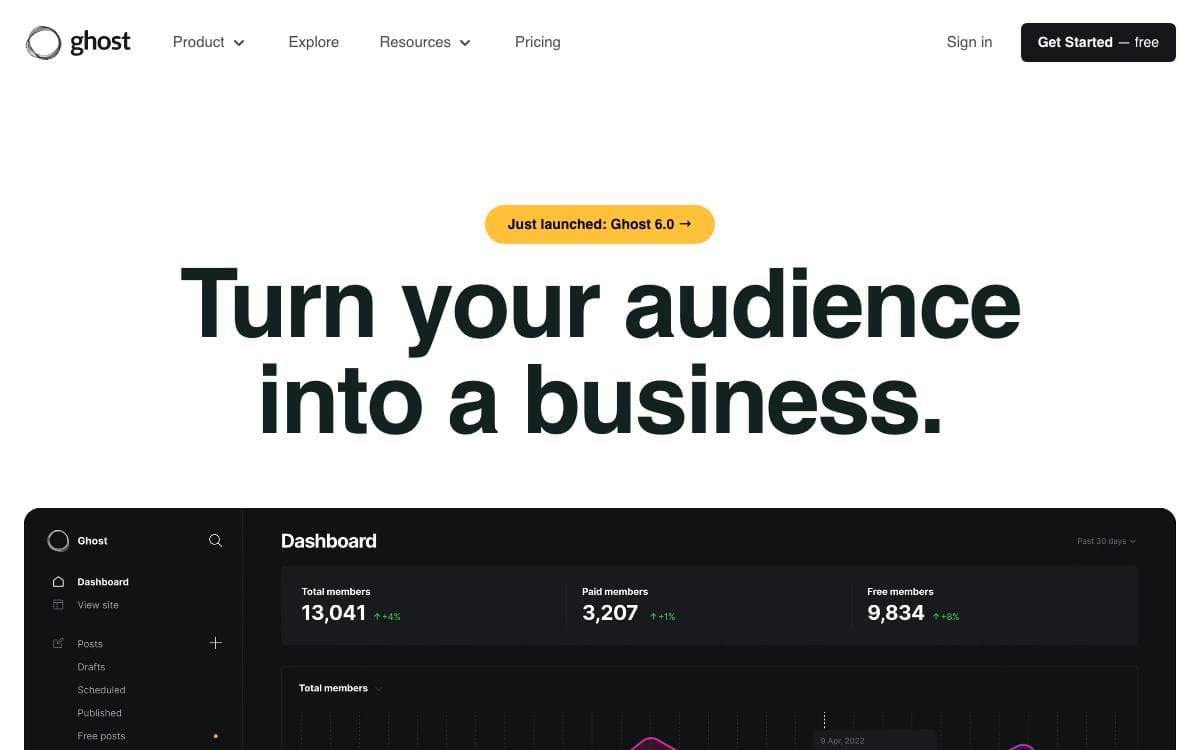 Screenshot of Ghost website