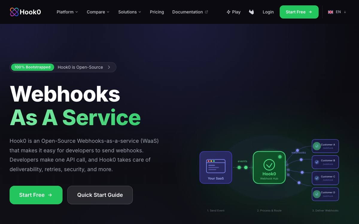 Screenshot of Hook0 website
