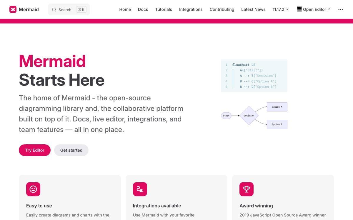 Screenshot of Mermaid website