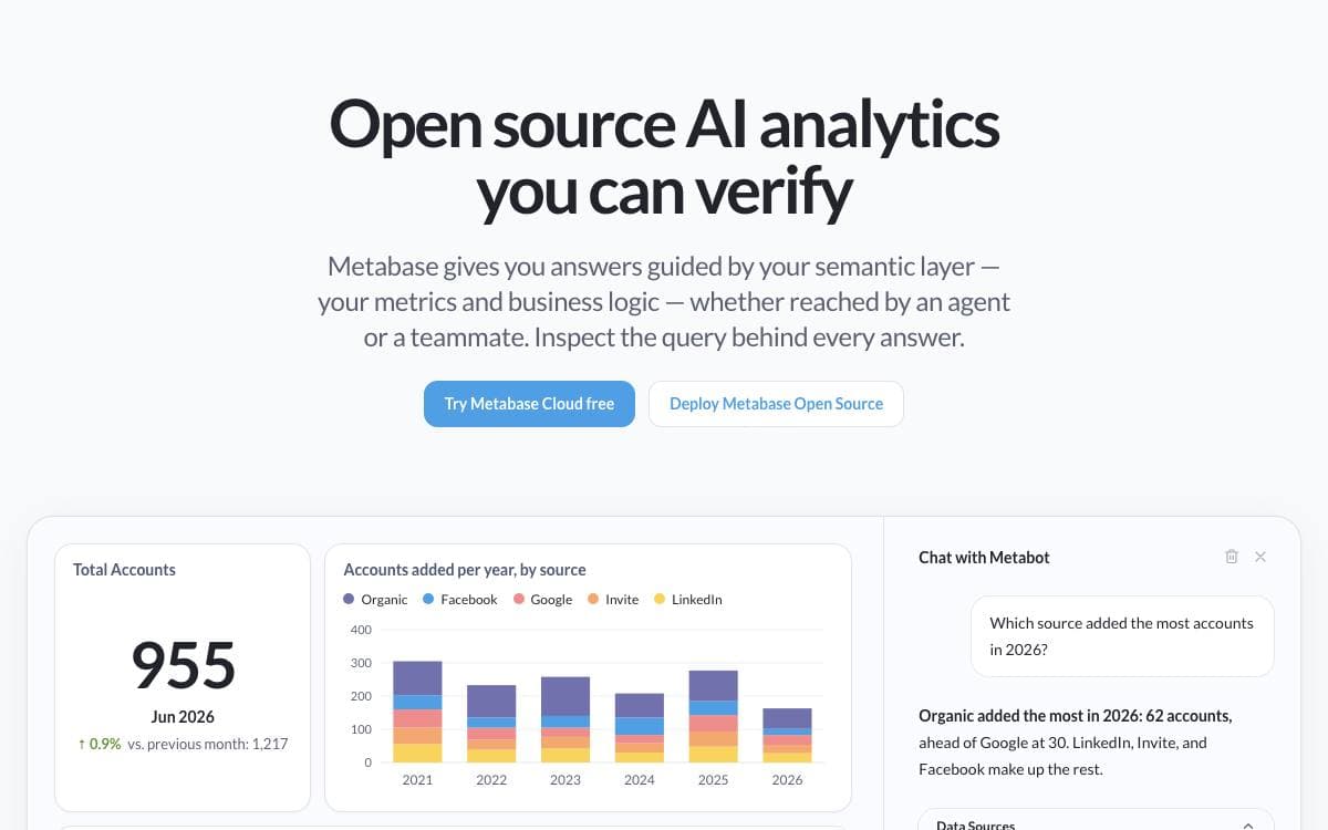 Screenshot of Metabase website