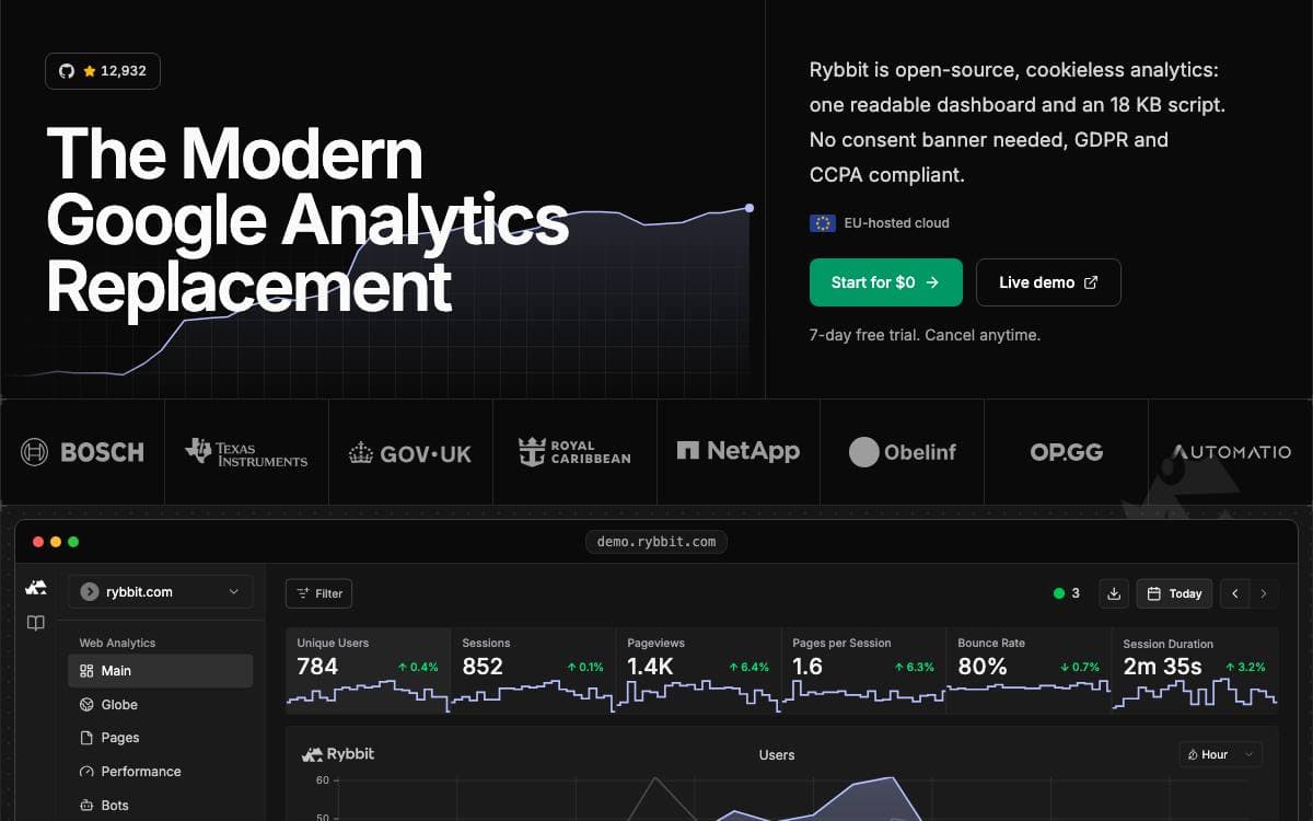 Screenshot of Rybbit website