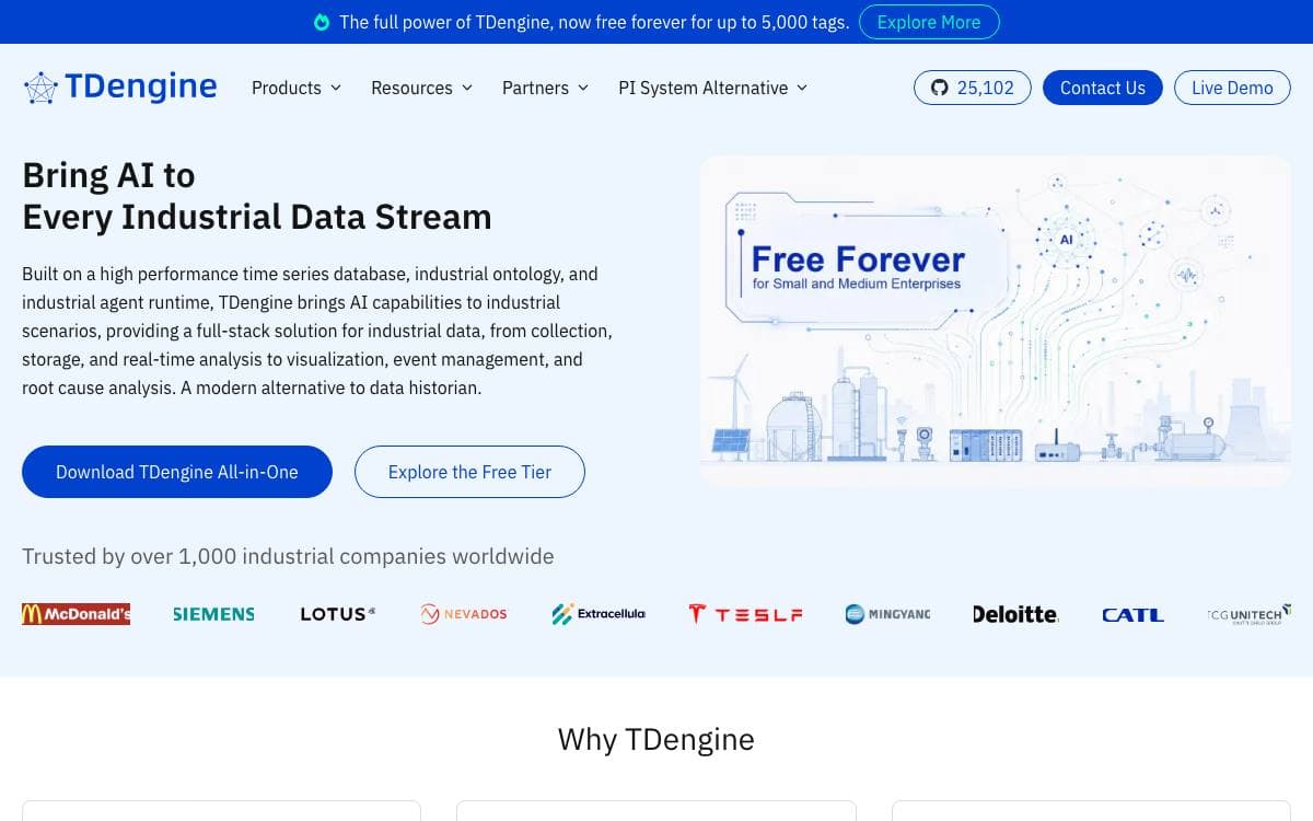 Screenshot of TDengine website