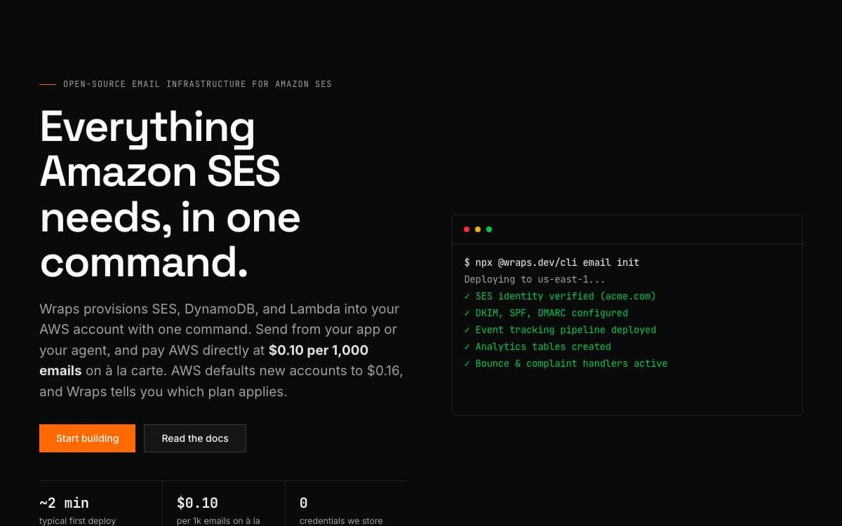Screenshot of Wraps website